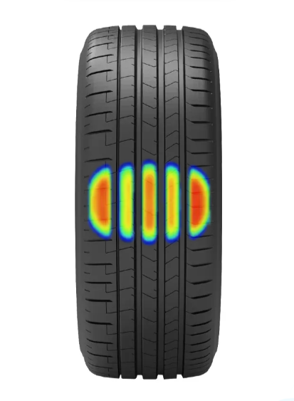 Tecnologia Pneumatici Pirelli Elect Tecnologia Pneumatici Pirelli Elect